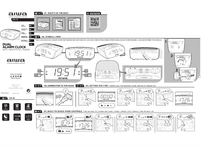Página 1 del manual Manual de usuario Aiwa CR-15