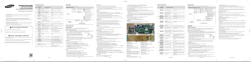 Page 1 de la notice Manuel utilisateur Samsung WA40J3000AW