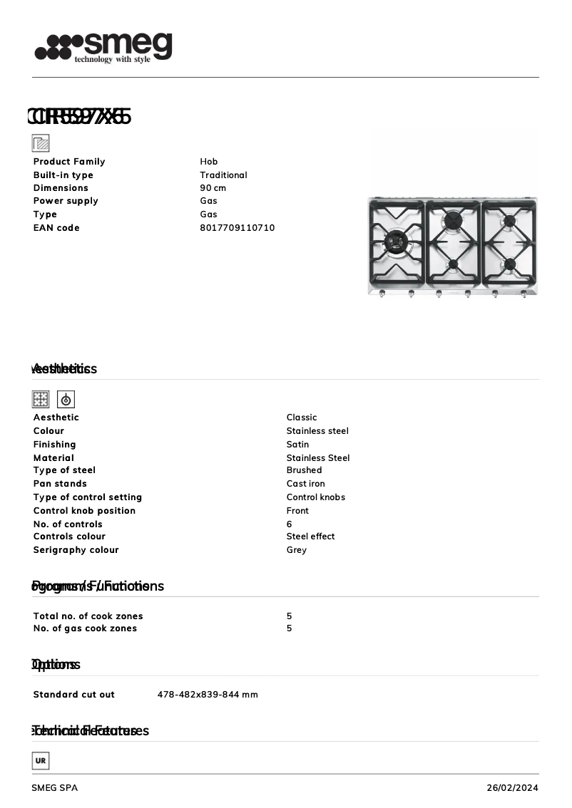Página 1 del manual Ficha técnica Smeg CIR597X5