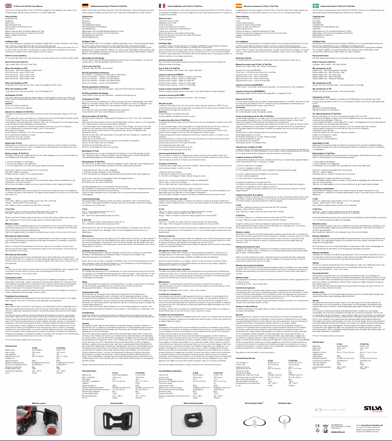 Page 1 de la notice Manuel utilisateur Silva X-Trial