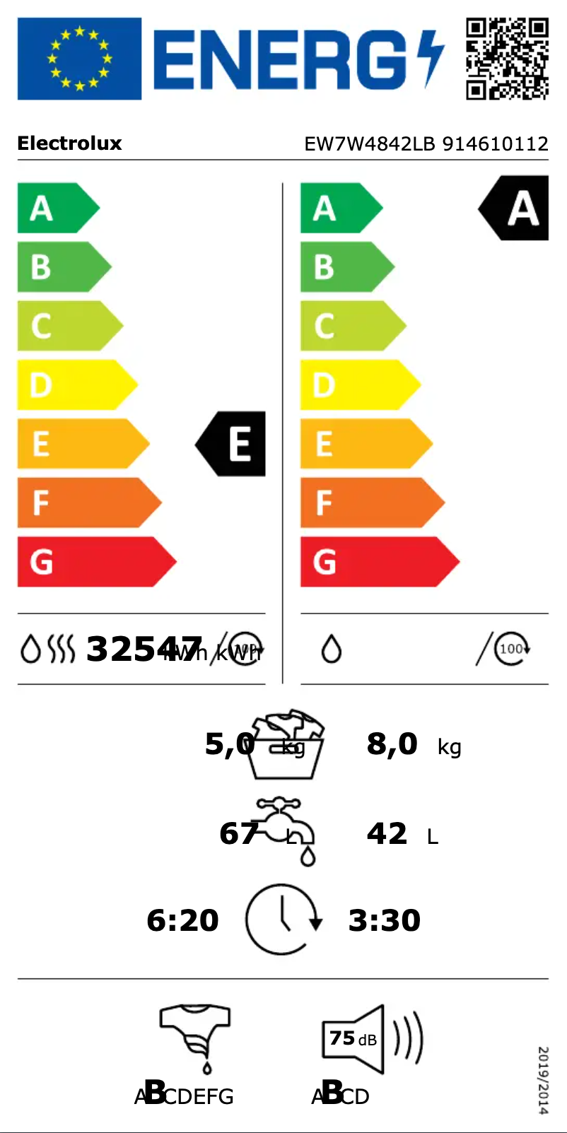 Página 1 del manual Etiqueta energética Electrolux EW7W4842LB