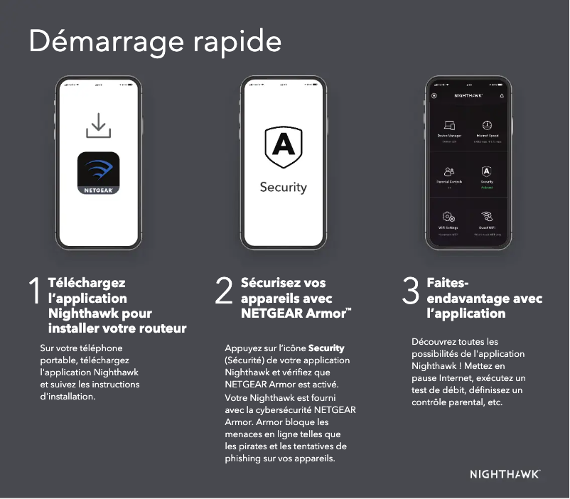 Page 1 de la notice Guide d'installation Netgear Nighthawk X6S