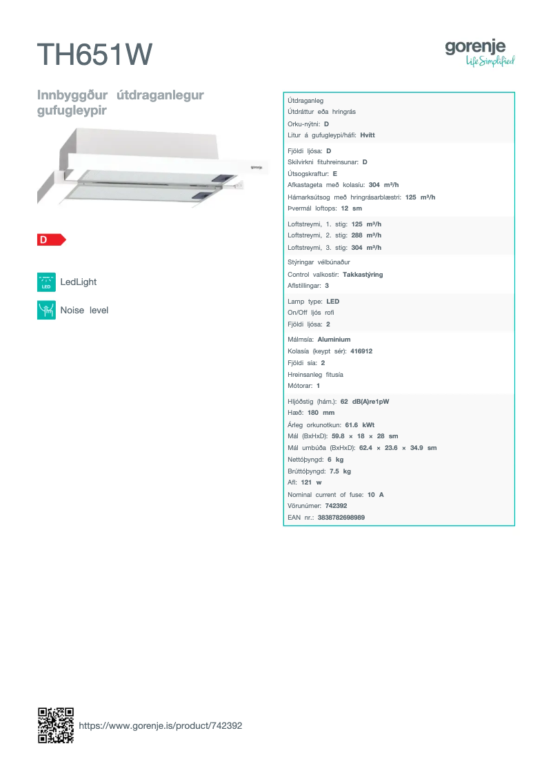 Página 1 del manual Ficha técnica Gorenje TH651W