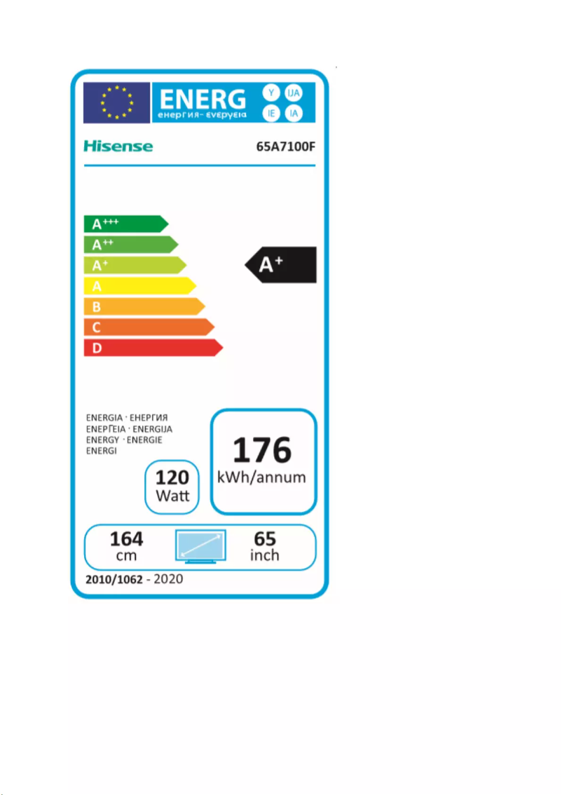 Página 1 del manual Etiqueta energética Hisense A7100F