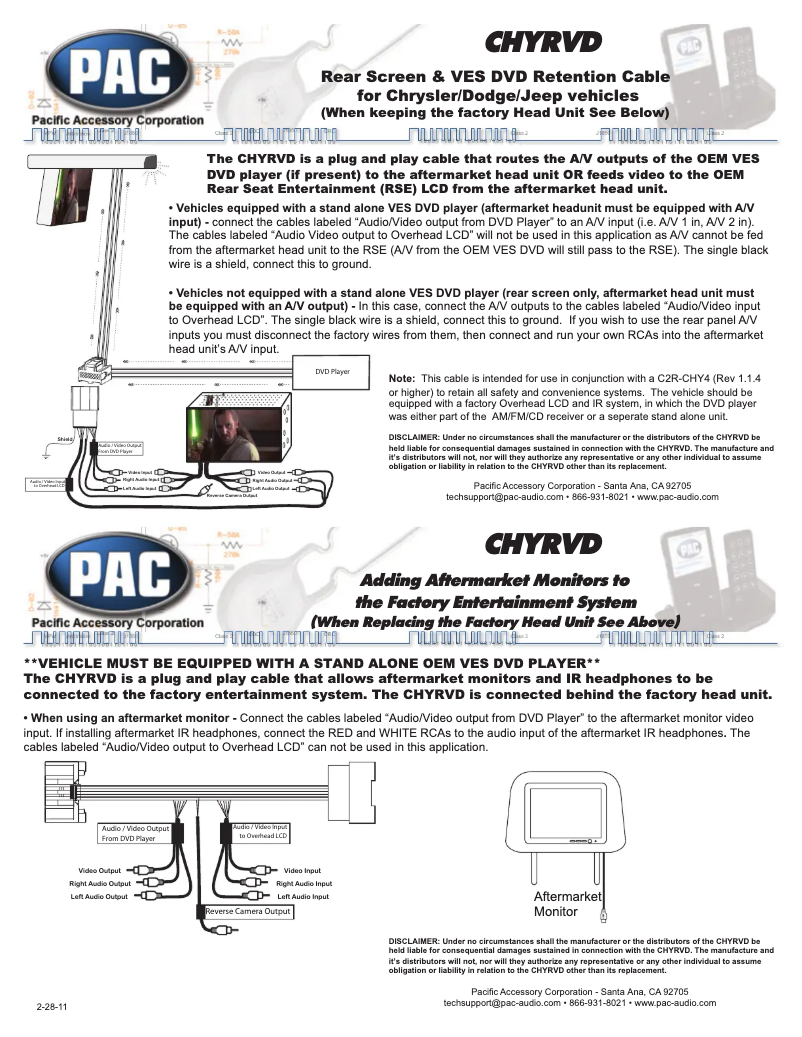 Page 1 de la notice Manuel utilisateur PAC CHYRVD
