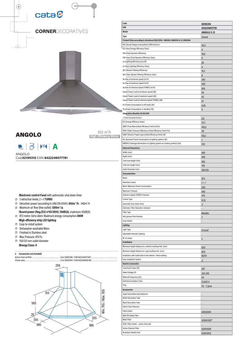 Página 1 del manual Ficha técnica CATA Angolo