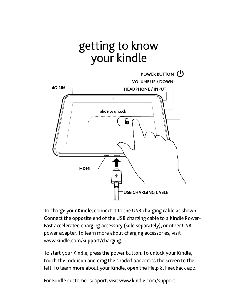 Page 1 de la notice Guide de démarrage rapide Amazon Kindle Fire HD