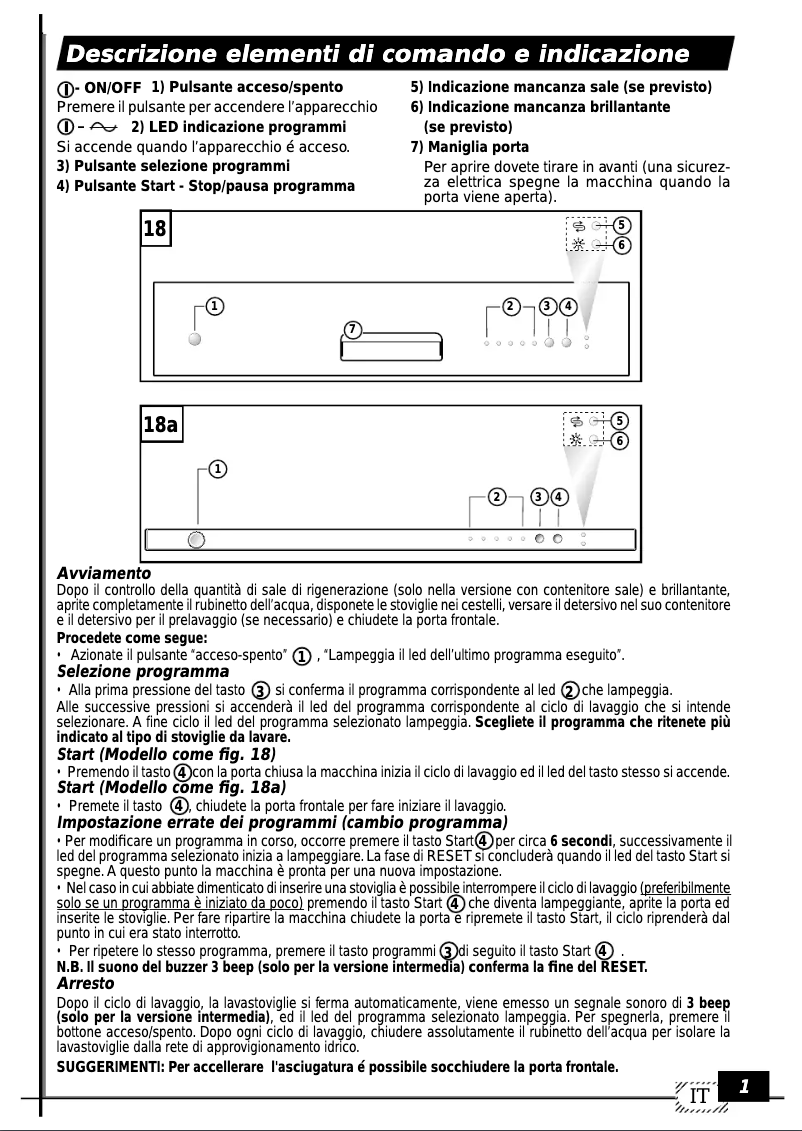 Page 1 de la notice Manuel utilisateur Campomatic DW816I
