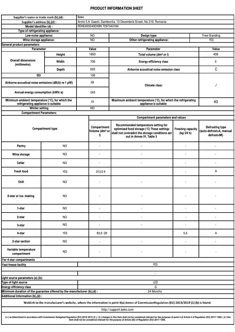 Page 1 de la notice Fiche technique Beko RDNE455E40DXBN