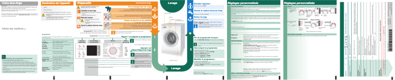 Página 1 del manual Manual de usuario Bosch 8 Logixx WAS32464