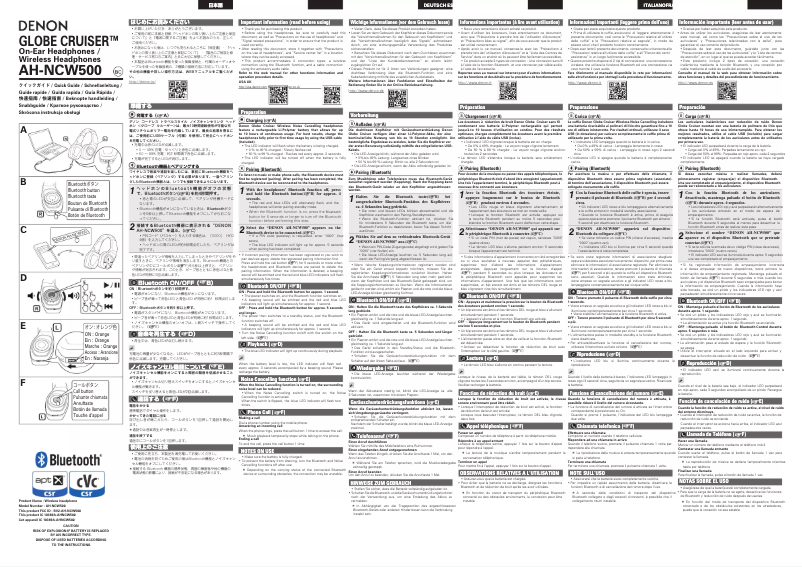 Página 1 del manual Manual de usuario Denon AH-NCW500