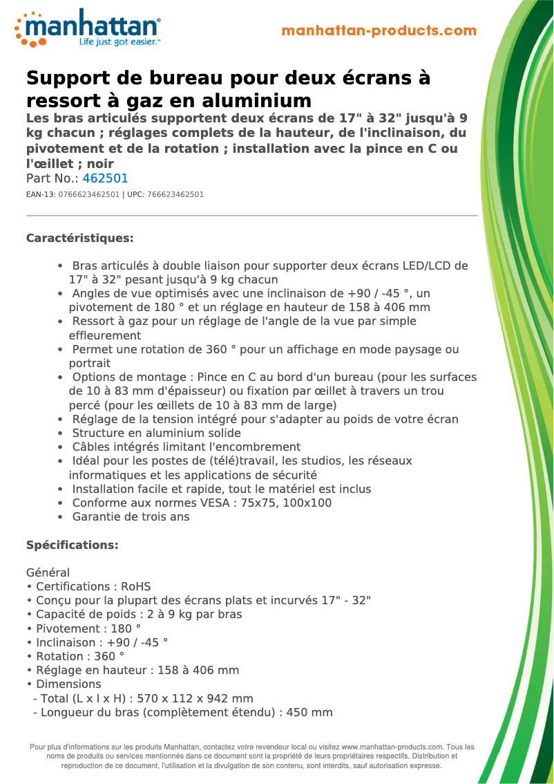 Página 1 del manual Ficha técnica Manhattan 462501