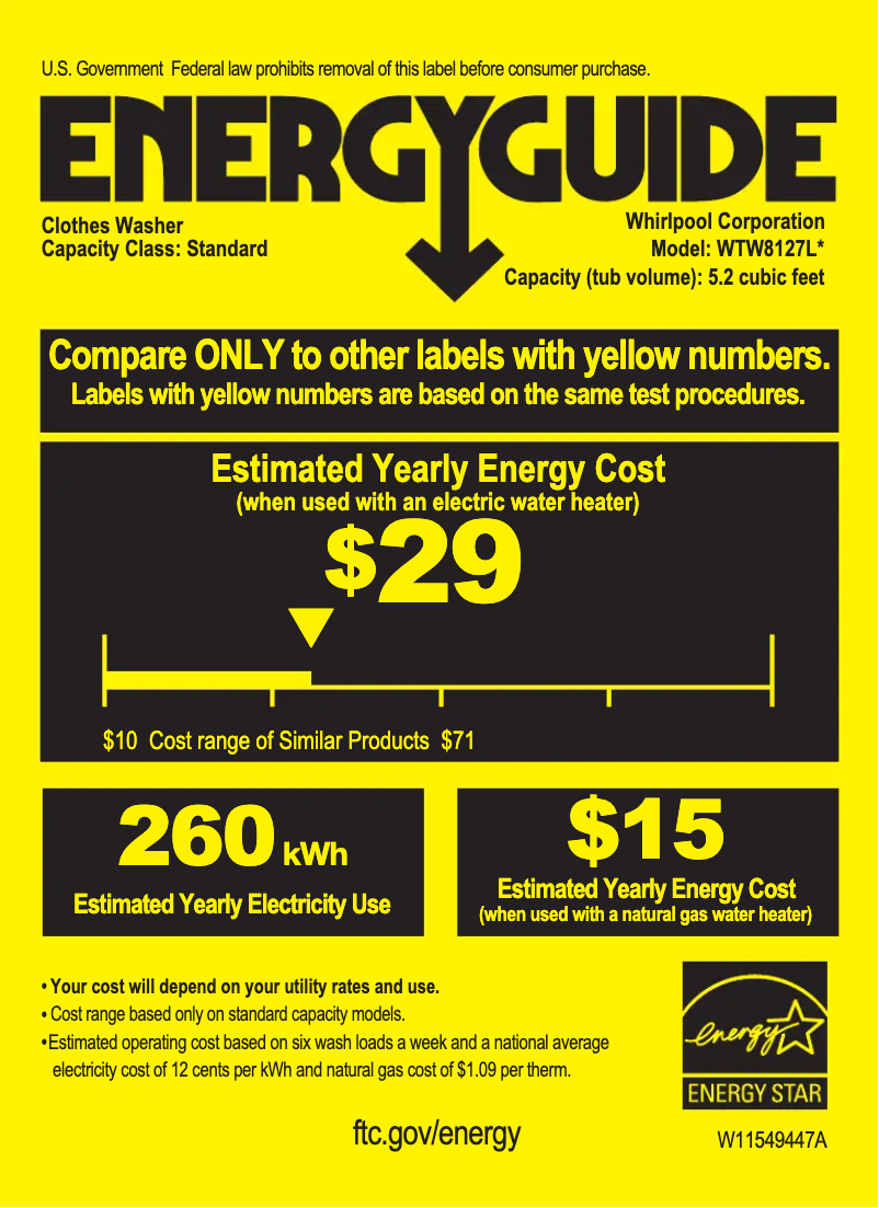 Página 1 del manual Etiqueta energética Whirlpool WTW8127LW