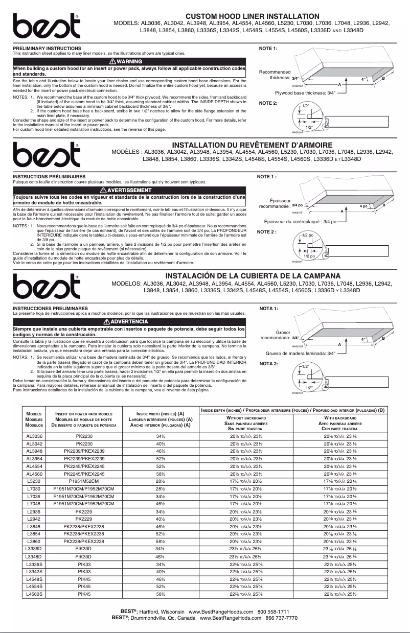 Page 1 de la notice Guide d'installation Best L7036