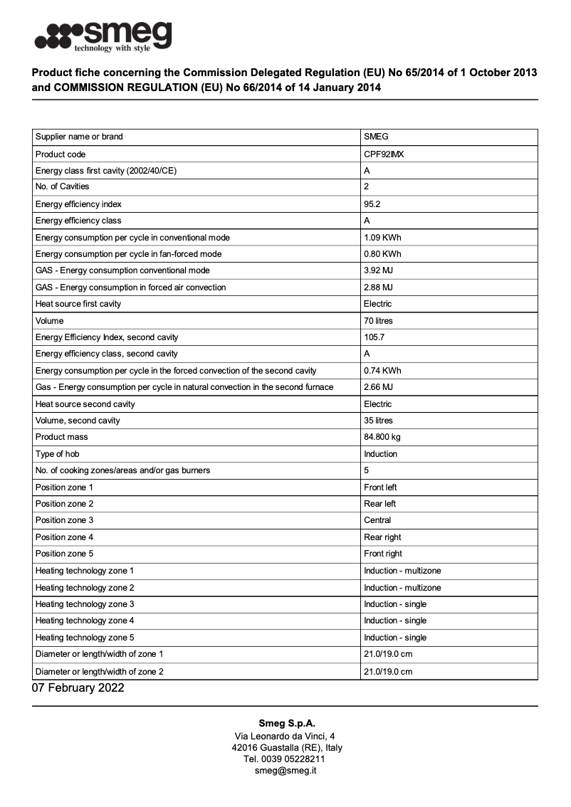 Página 1 del manual Folleto Smeg CPF92IMX