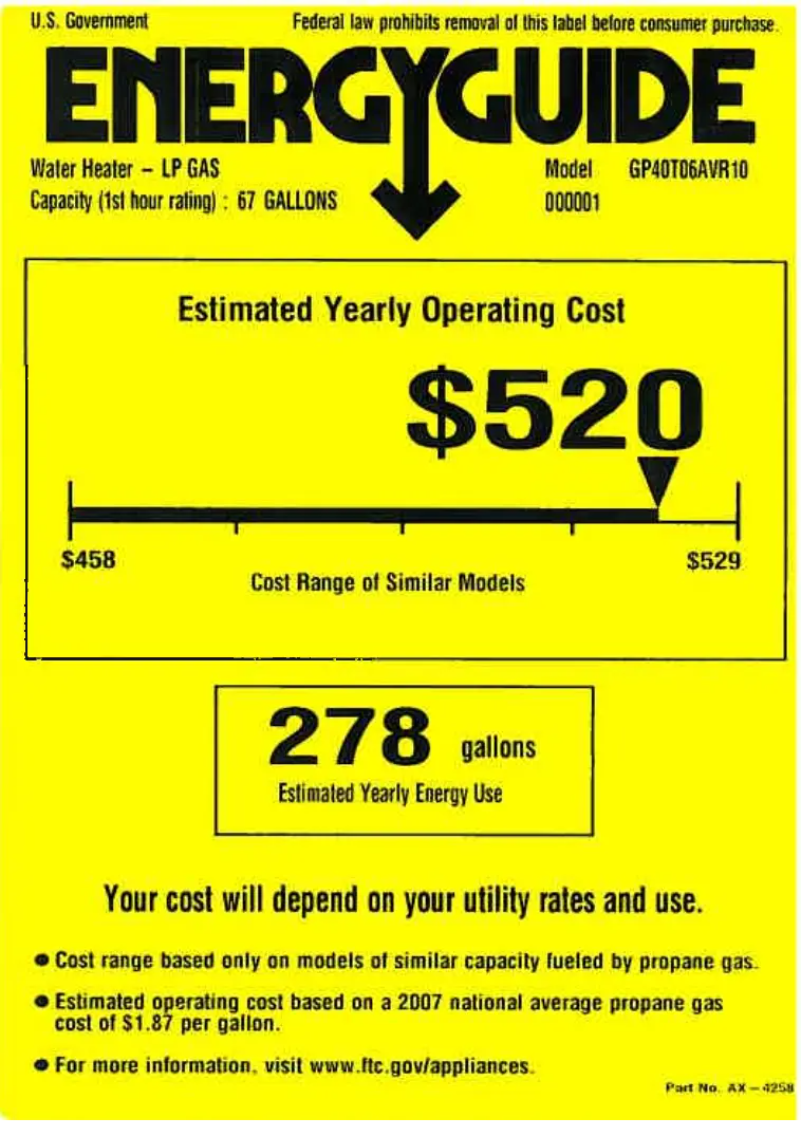 Página 1 del manual Etiqueta energética GE GP40T06AVR