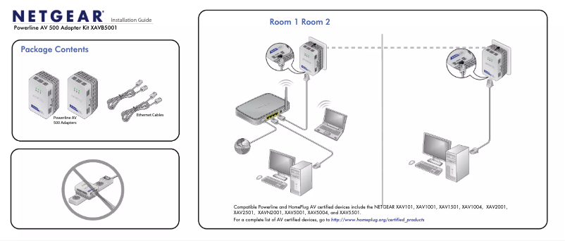 Page 1 de la notice Guide d'installation Netgear XAVB5001