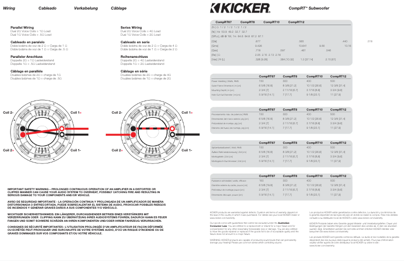 Page 1 de la notice Manuel utilisateur Kicker 40CWRT81