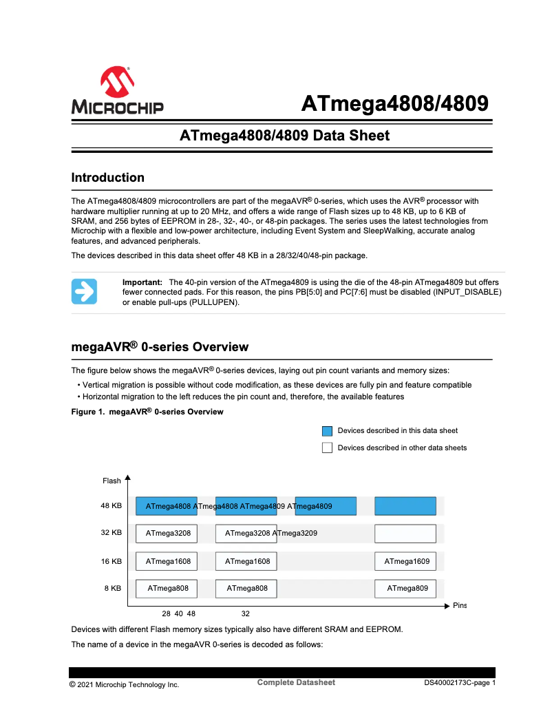 Page 1 de la notice Fiche technique Microchip ATMEGA4808