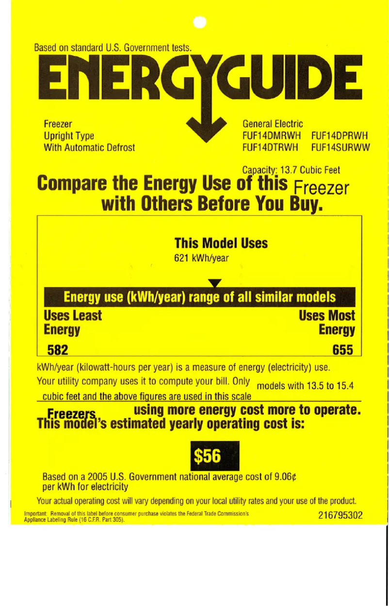 Página 1 del manual Etiqueta energética GE FUF14DPRWH
