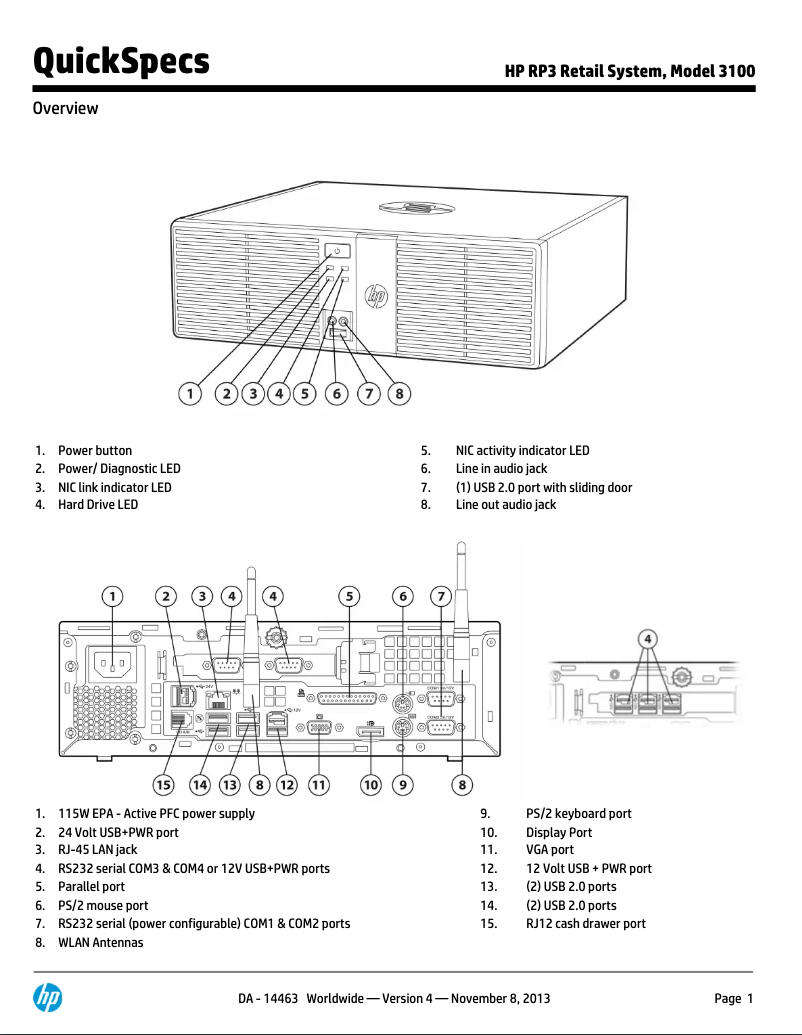 Página 1 del manual Manual de usuario HP 3100