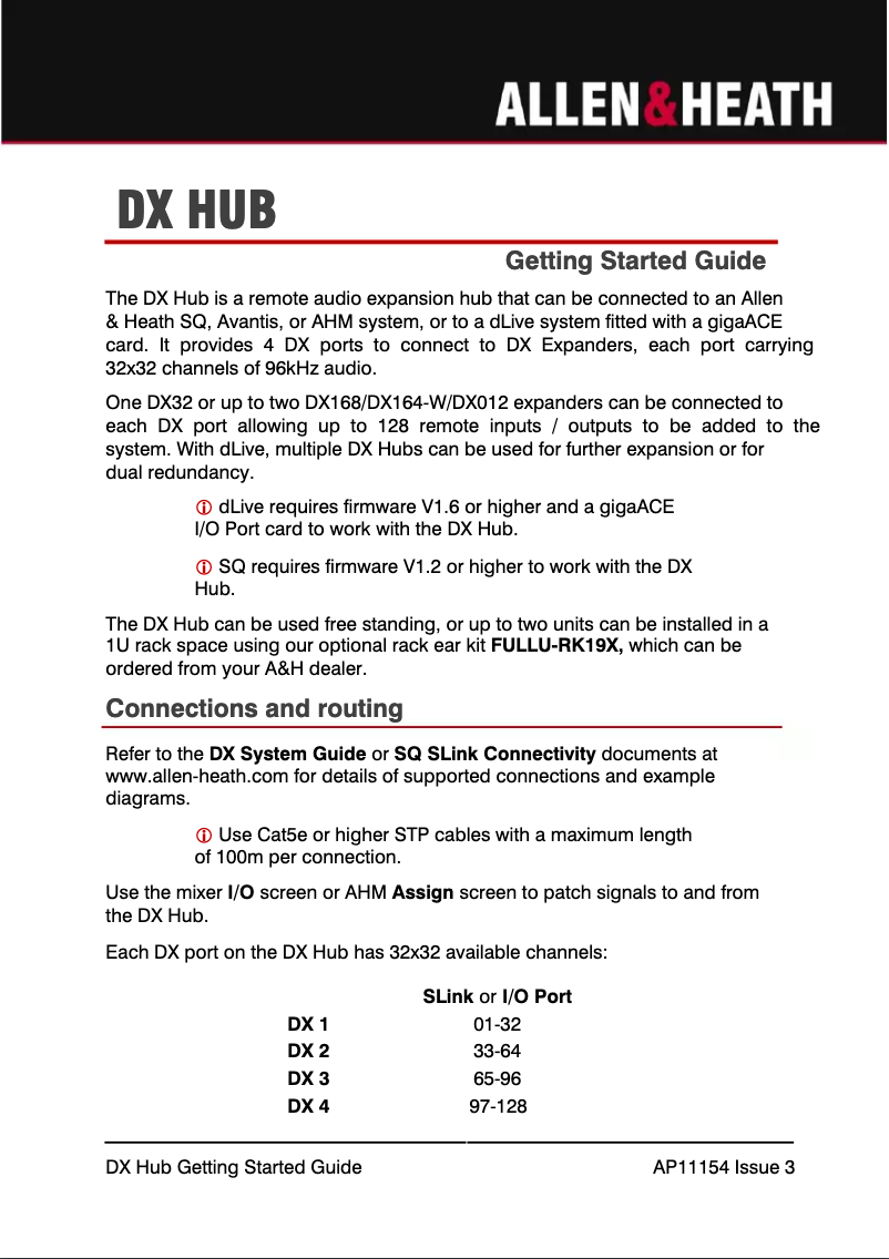 Página 1 del manual Manual de usuario Allen & Heath DX Hub