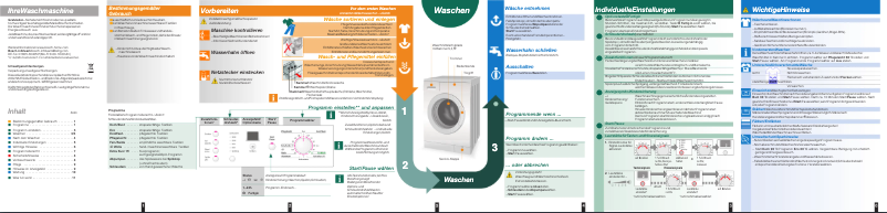 Page 1 of the manual User Manual Bosch WAE2834P