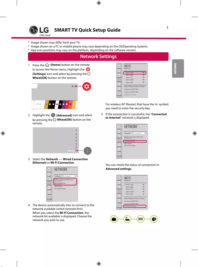 Page 1 de la notice Guide de démarrage rapide LG 43UF6800