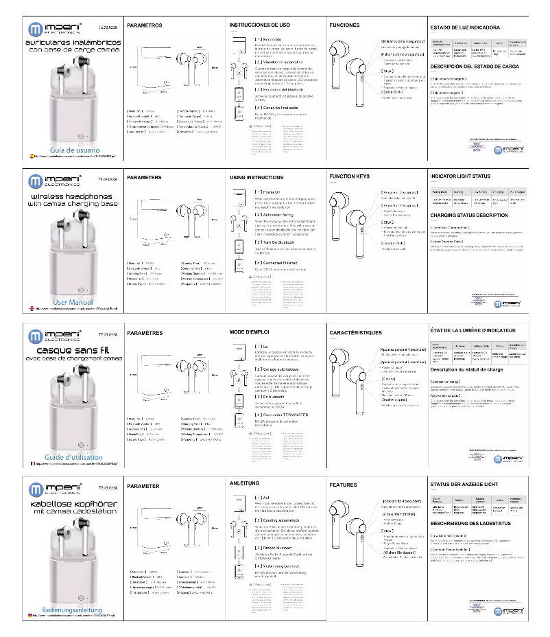 Page 1 de la notice Manuel utilisateur Imperii Electronics TE.03.0338.04