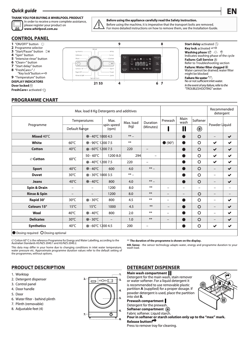 Página 1 del manual Manual de usuario Whirlpool FDLR80210