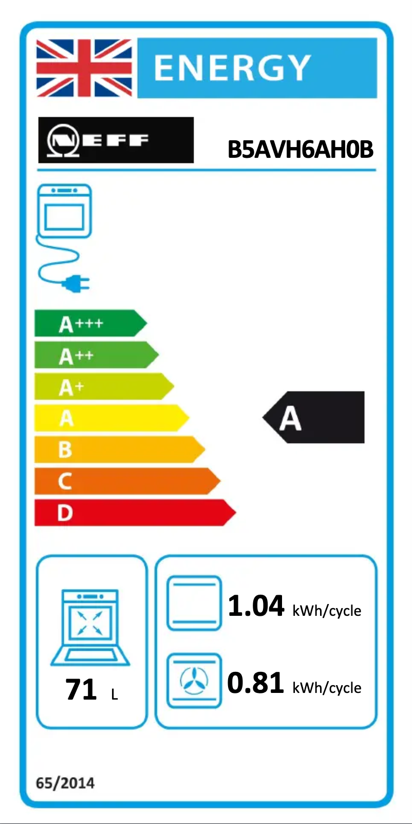 Page 1 of the manual Energy Label Neff B5AVH6AH0B