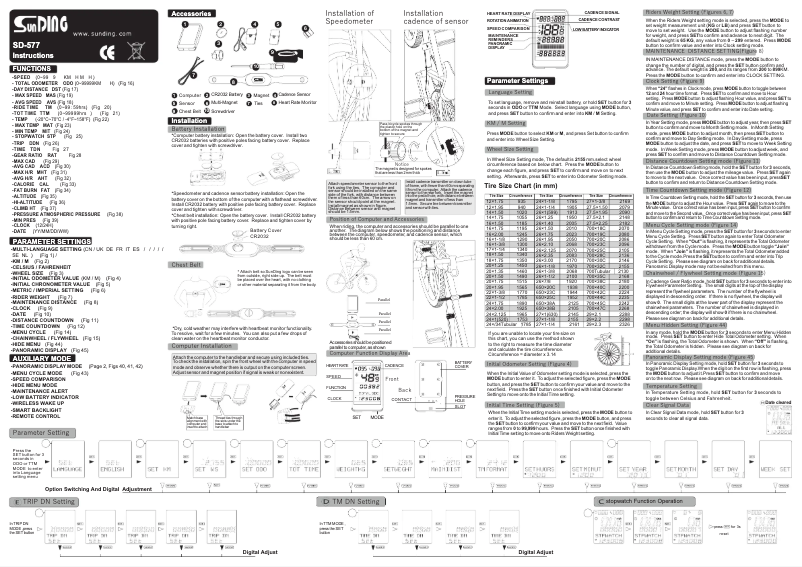 Page 1 of the manual User Manual Sunding SD-577C