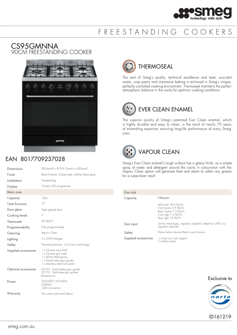 Página 1 del manual Ficha técnica Smeg CS95GMNNA