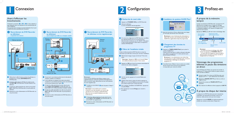 Página 1 del manual Guía de inicio rápido Philips DVDR3595H