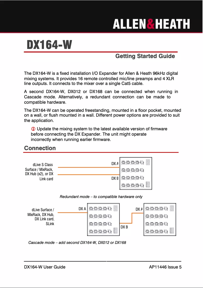 Página 1 del manual Manual de usuario Allen & Heath DX164-W