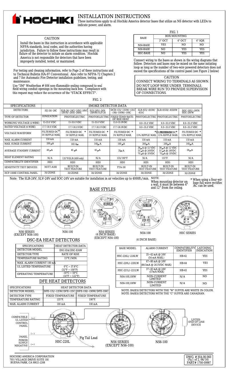 Page 1 of the manual User Manual Hochiki SOC-24V