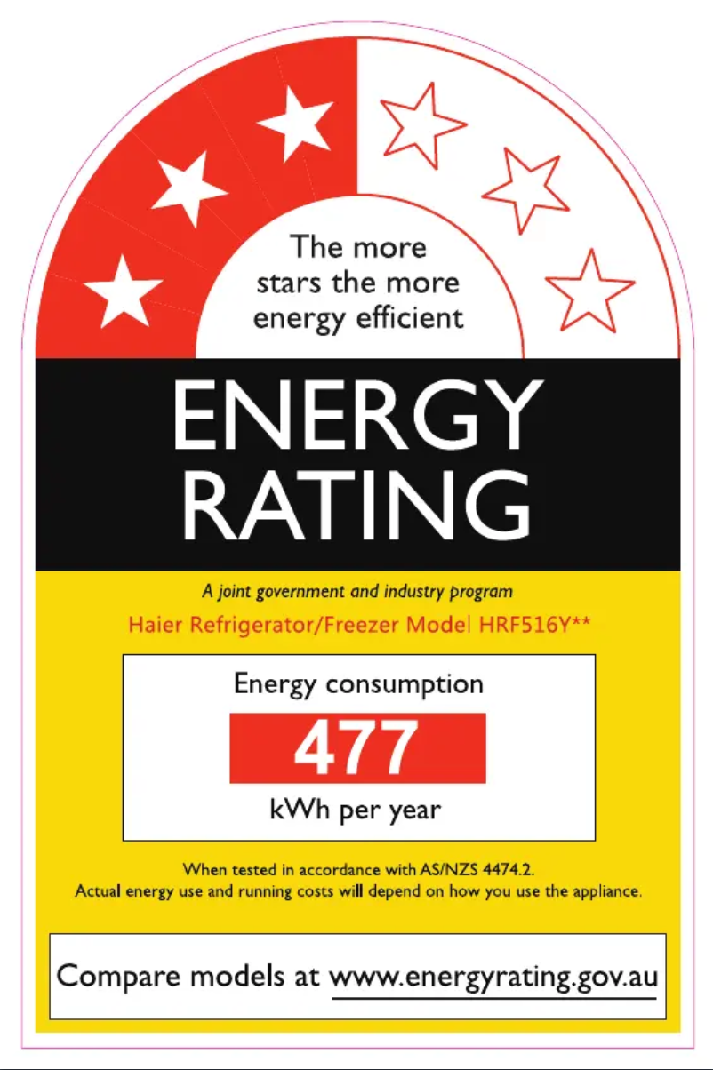 Página 1 del manual Etiqueta energética Haier HRF516YHC