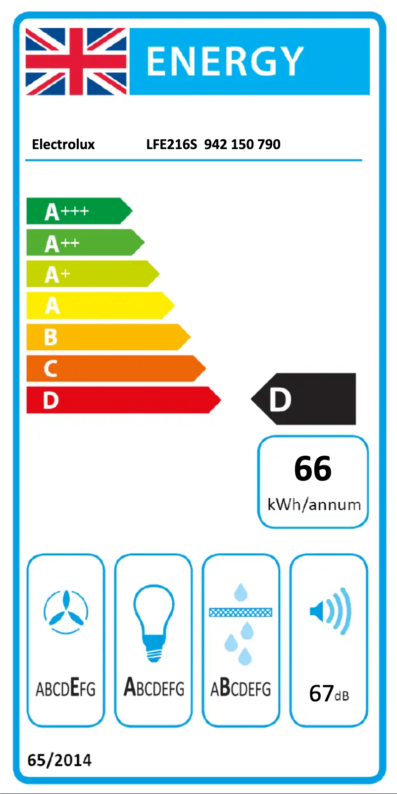 Page 1 de la notice Label énergétique Electrolux LFE216S