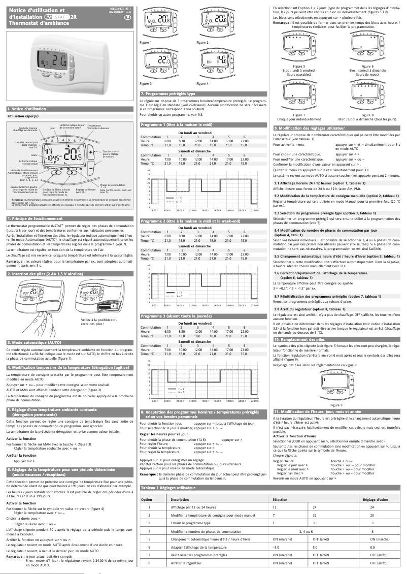 Page 1 de la notice Manuel utilisateur Eberle Instat+ 2R