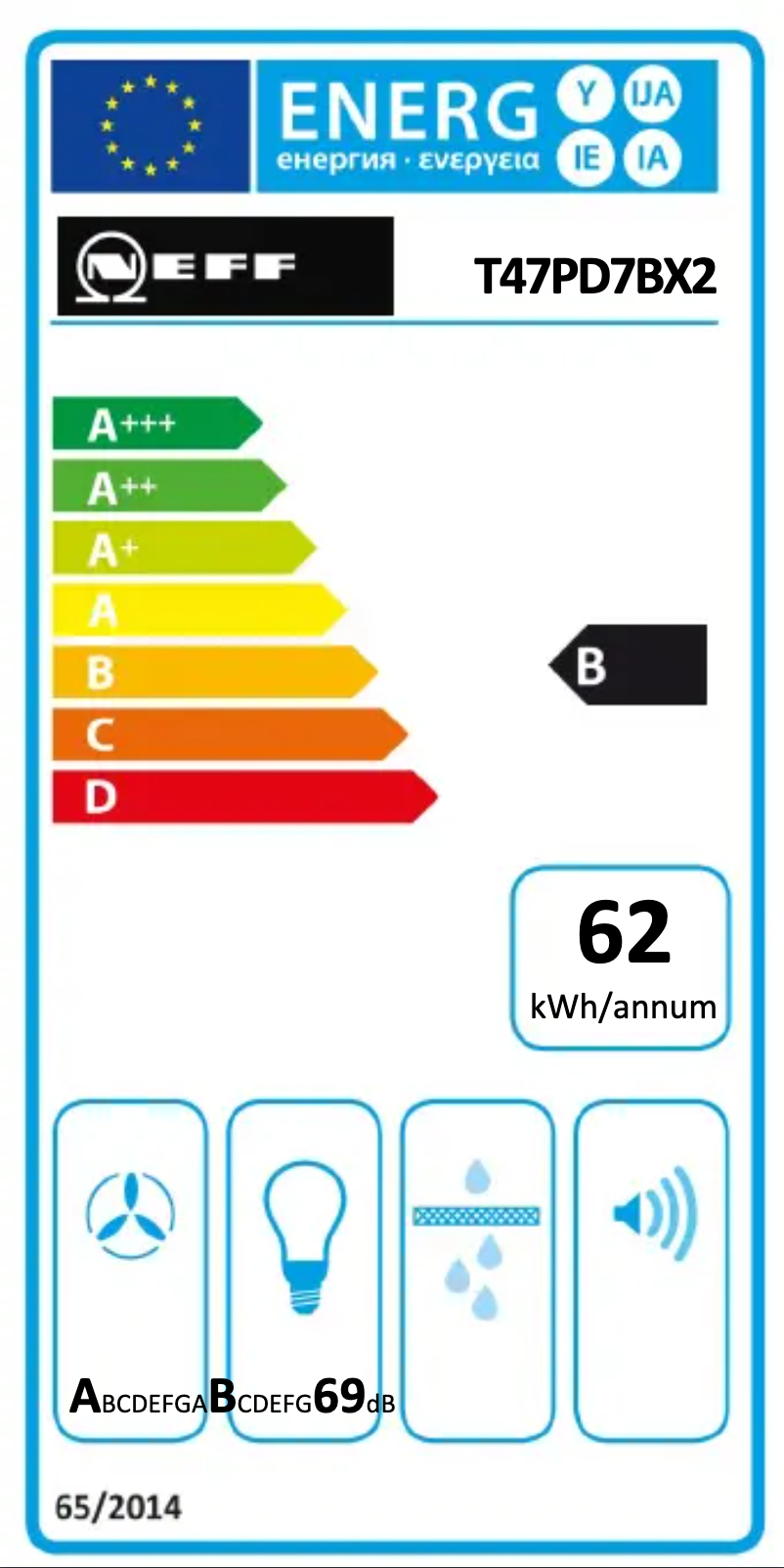 Page 1 of the manual Energy Label Neff T47PD7BX2