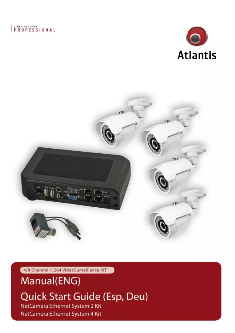 Page 1 de la notice Manuel utilisateur Atlantis Land NetDVR2