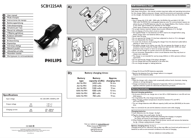 Página 1 del manual Manual de usuario Philips MultiLife SCB1225NB
