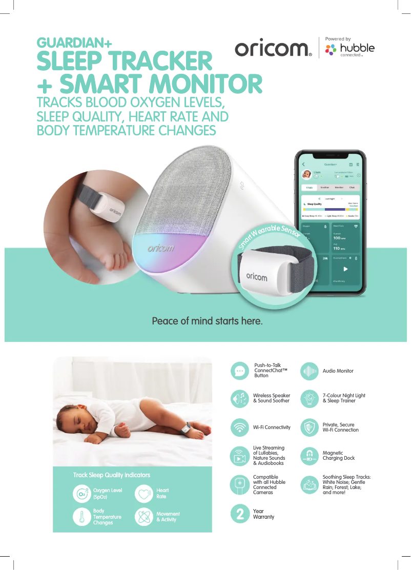 Página 1 del manual Ficha técnica Oricom OBHGPLUS