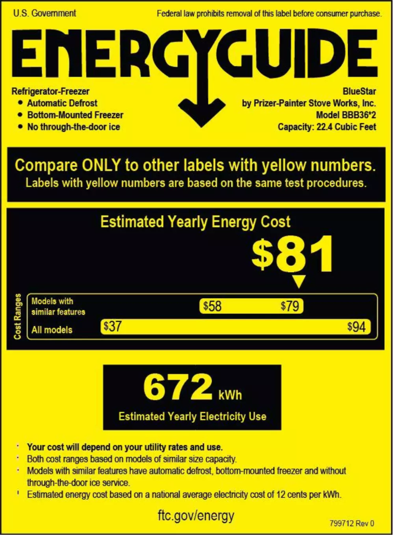 Page 1 of the manual Energy Label BlueStar BBB36SSR2MB