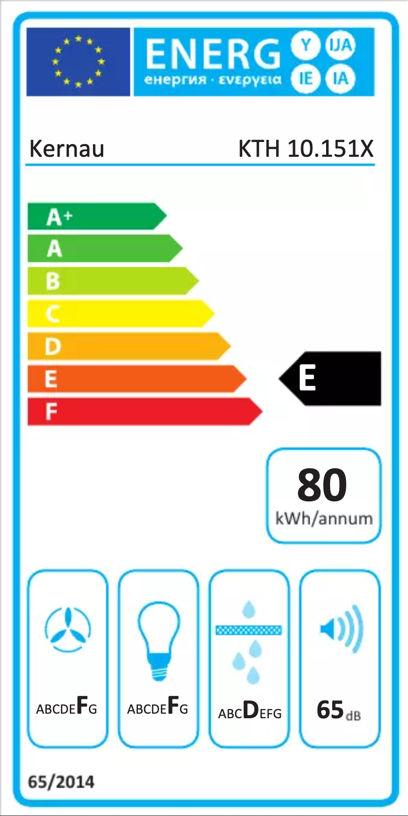 Page 1 de la notice Label énergétique Kernau KTH 10.151 X