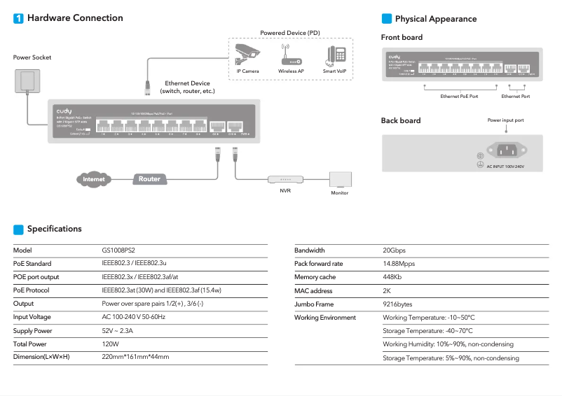 Página 1 del manual Manual de usuario Cudy GS1008PS2