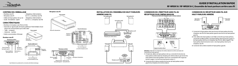 Página 1 del manual Manual de usuario Rocketfish RF-WRSK18