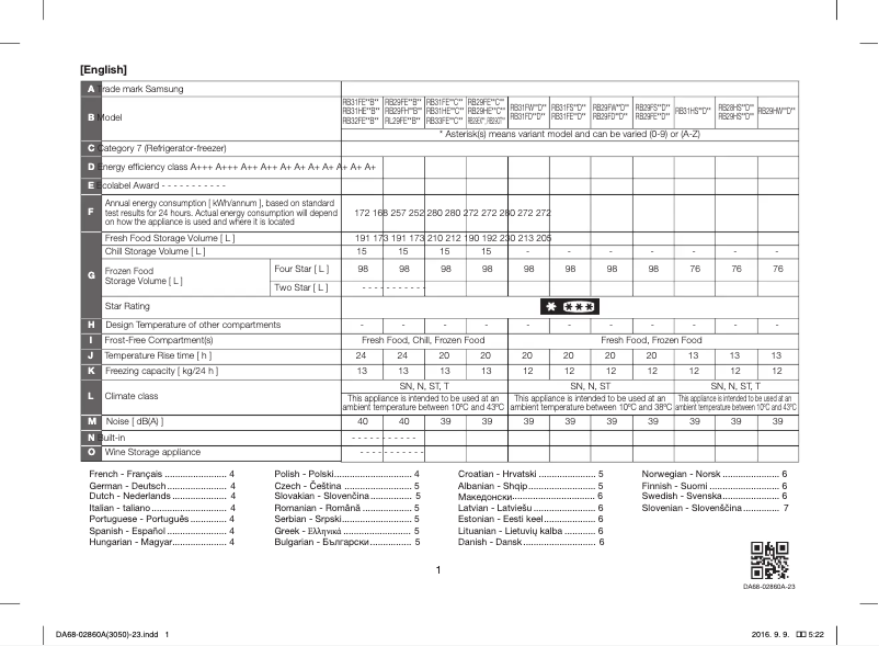 Página 1 del manual Ficha técnica Samsung RL30J3305SA