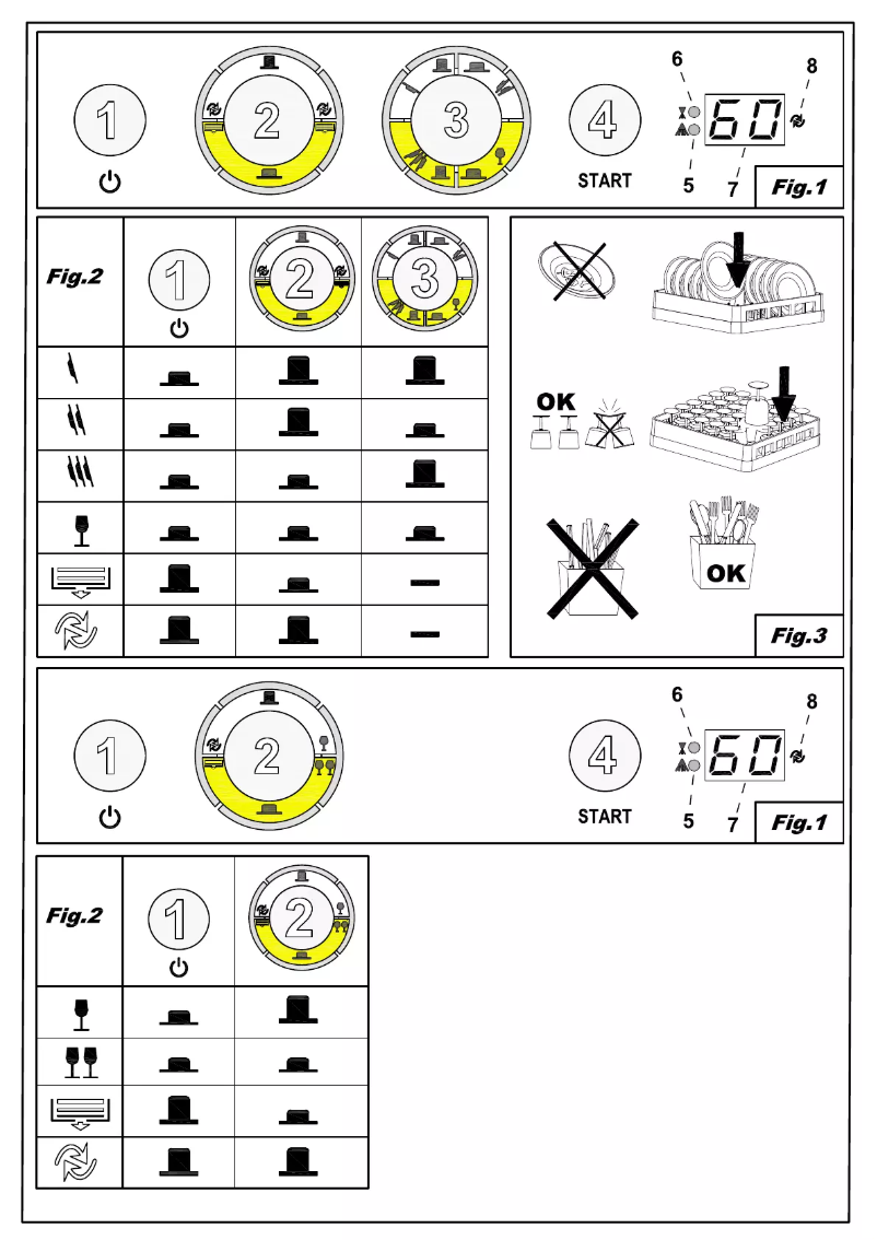 Page 1 de la notice Manuel utilisateur Elettrobar Fast 60