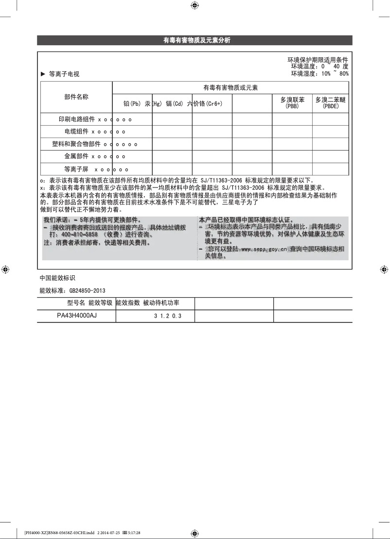 Page 1 de la notice Manuel utilisateur Samsung PA51H4000AJ